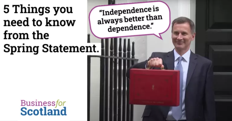 Independence is always better than dependence